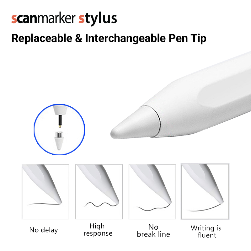 Stylus for Touch Screens