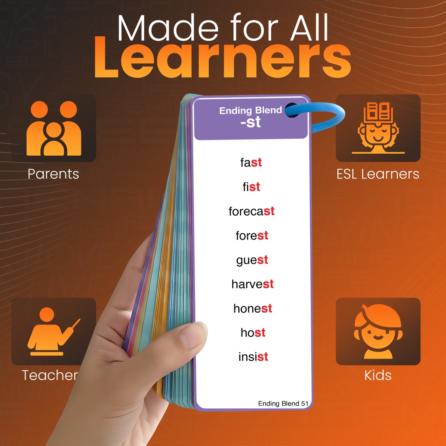 Phonics Cards